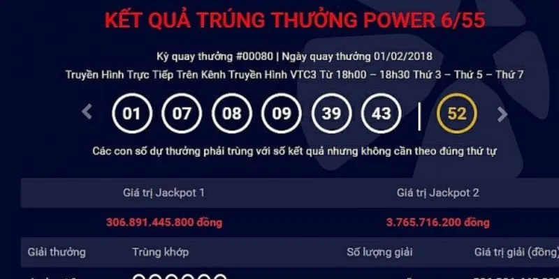 Hình thức chơi đơn giản với vé số hiện đại