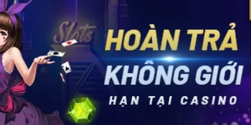 Siêu Hoàn Trả WW88: Bệ Phóng Cho Chiến Thắng Đỉnh Cao